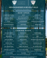 New Businesses in Beverly Hills Last Updated Dec 17 2021