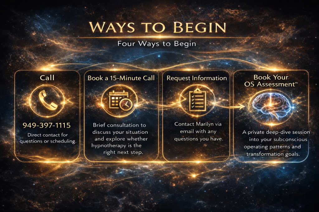 Marilyn Montero ways to begin Beverly Hills CA