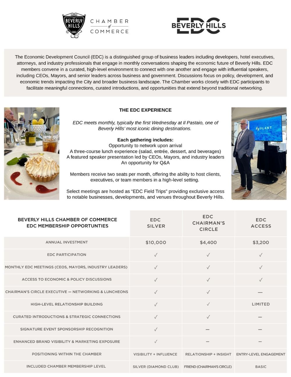 EDC Membership One Sheet 2026